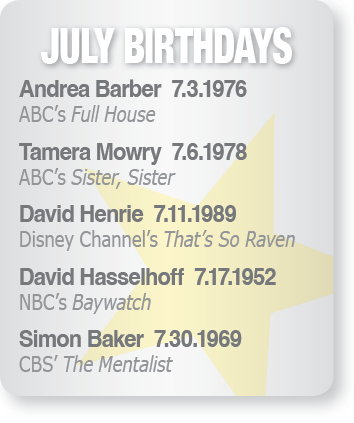 This Month's Birthdays